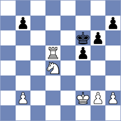 Desideri - Saucey (chess.com INT, 2021)
