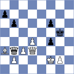 Gorozhanin - Risting (Chess.com INT, 2018)