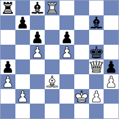 Dowgird - Hernandez Amura (chess.com INT, 2024)