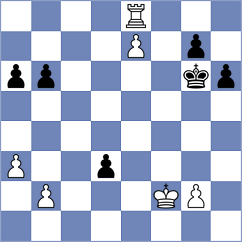 Bologan - Khanin (chess.com INT, 2021)