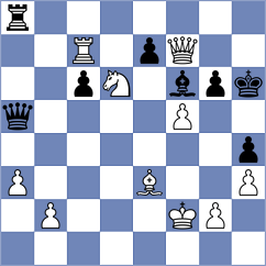 Antipov - Silva (chess.com INT, 2024)