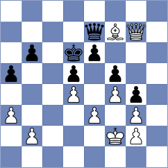 Baneshi - Ramezani (Chess.com INT, 2021)