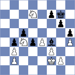Bortnyk - Bok (chess.com INT, 2024)