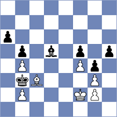 Riff - Shankland (chess.com INT, 2024)