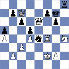Karthikeyan - Antipov (chess.com INT, 2024)