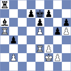 Vakhlamov - Sielecki (chess.com INT, 2024)