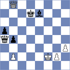 Hoffmann - Seletsky (chess.com INT, 2024)
