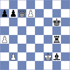 Korobov - Khamzin (Chess.com INT, 2021)