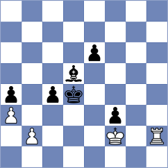 Micic - Kokoszczynski (chess.com INT, 2024)