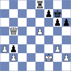 Sztokbant - Wieczorek (chess.com INT, 2022)