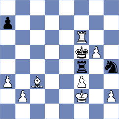 Musovic - OKEKE (chess.com INT, 2023)
