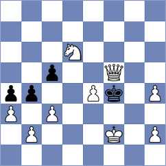 Nayem - Korchmar (chess.com INT, 2021)