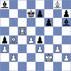 Manukonda - Mikaelyan (Chess.com INT, 2021)