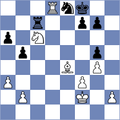 Faizulaev - Rodrigues (Chess.com INT, 2021)