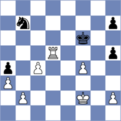 Mgeladze - Tymrakiewicz (chess.com INT, 2023)