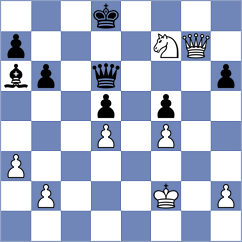 Ambartsumova - Nithyalakshmi (chess.com INT, 2023)