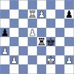 Indjic - Bujisho (chess.com INT, 2023)