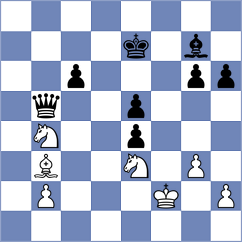 Shukh - Jones (Chess.com INT, 2020)