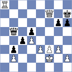 Song - Muradov (chess.com INT, 2021)