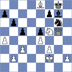 Bilan - Kovalev (chess.com INT, 2023)