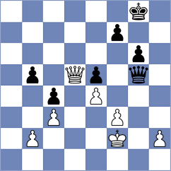 Chabris - Kanyamarala (chess.com INT, 2024)