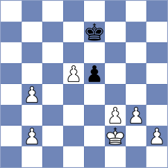 Duda - Bacrot (chess.com INT, 2024)