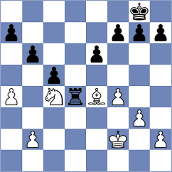 Pascua - Makhnev (Chess.com INT, 2020)