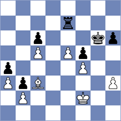 Kepeschuk - Kaplan (chess.com INT, 2024)