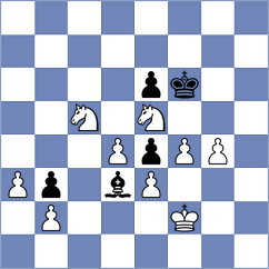 Antoniou - Adireddy (chess.com INT, 2024)