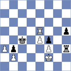 Tilahun - Pavlidou (chess.com INT, 2024)