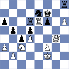 Shipov - Martinez Alcantara (chess.com INT, 2021)