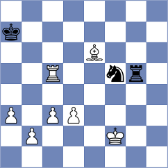 Kostiukov - Iskusnyh (Chess.com INT, 2021)