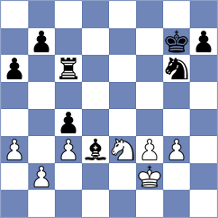 Lortkipanidze - Dixit (chess.com INT, 2023)