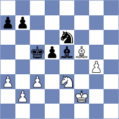 Panesar - Playa (chess.com INT, 2024)