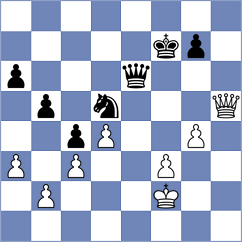 Vidovic - Ivanisevic (Chess.com INT, 2020)