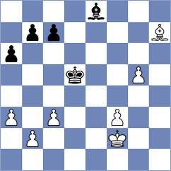 Jobava - Manukyan (Chess.com INT, 2021)