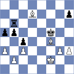 Schoenfeld - Mikhailova (chess.com INT, 2024)