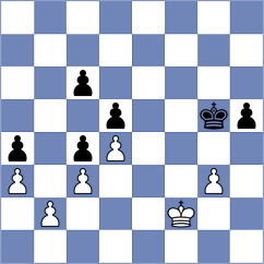 Melillo - Kunal (chess.com INT, 2024)