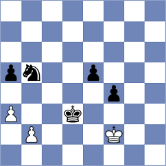 Melillo - Csonka (chess.com INT, 2024)