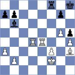 Wan - Pham Le Thao Nguyen (chess.com INT, 2024)