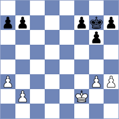Hernandez Jimenez - Le Quang Long (chess.com INT, 2024)