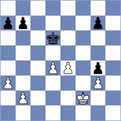 Zhizmer - Matveeva (chess.com INT, 2024)