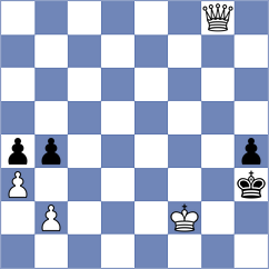 Nozdrachev - Kanyamarala (chess.com INT, 2022)