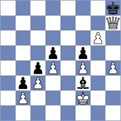 Phillips - Mullodzhanov (chess.com INT, 2024)