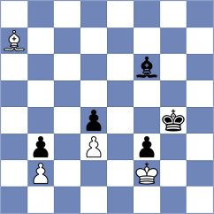 Cattaneo - Zacurdajev (chess.com INT, 2024)