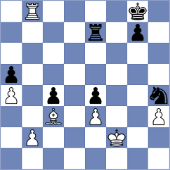 Zaksaite - Noshin (chess.com INT, 2022)