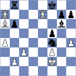Yuan - Paravyan (chess.com INT, 2024)