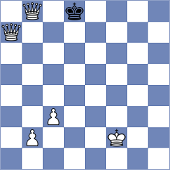 Rian - Celestino (chess.com INT, 2023)