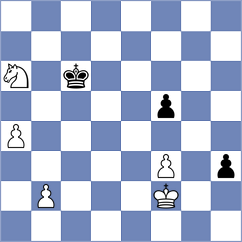 Tymrakiewicz - Toncheva (chess.com INT, 2021)