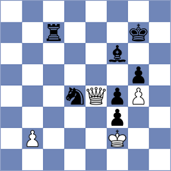 Gallegos - Rottenwohrer Suarez (chess.com INT, 2021)